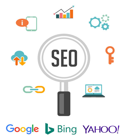 search engine positioning solutions